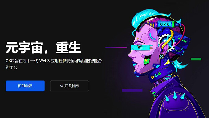 动态杠杆